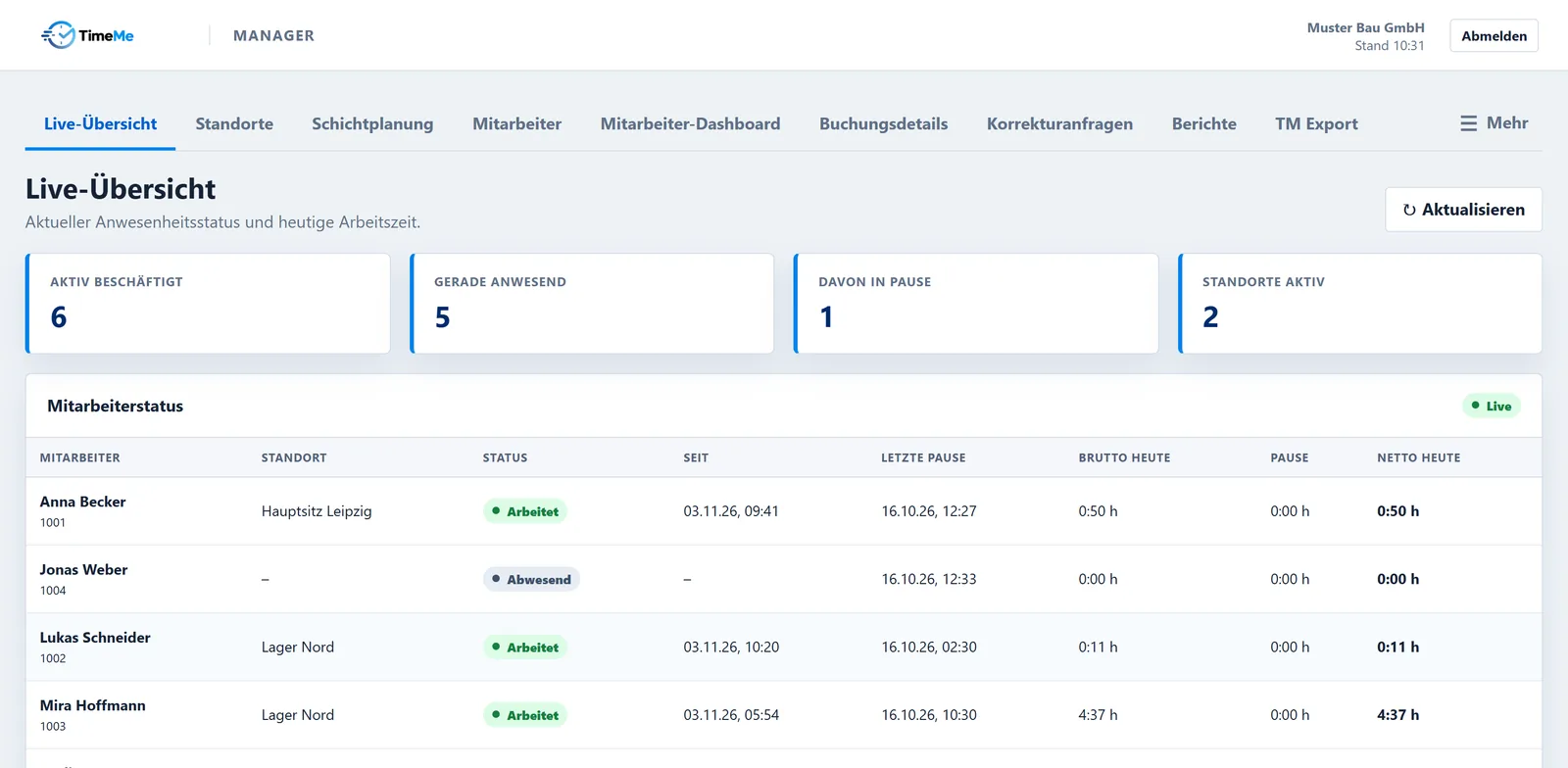 TimeMe Manager mit Anwesenheitsübersicht, Mitarbeitern und Buchungsstatus